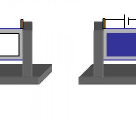 Electrochromic Panel